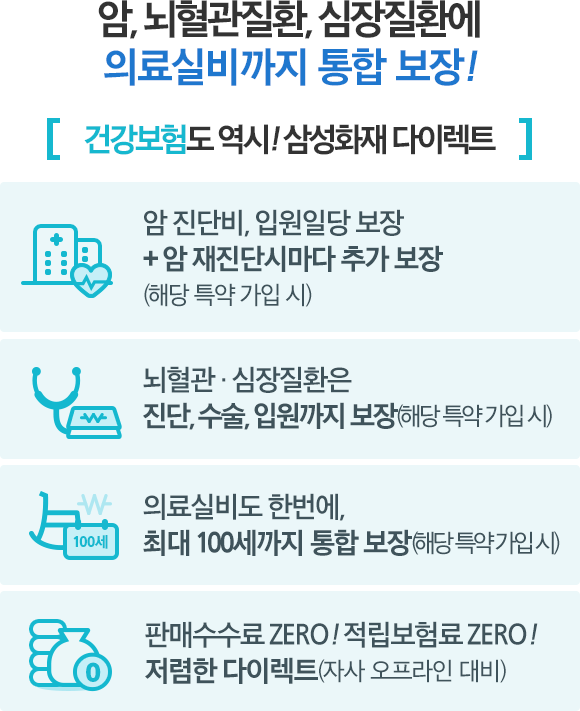 ��, ��������ȯ, ������ȯ�� �Ƿ�Ǻ���� ���� ����!